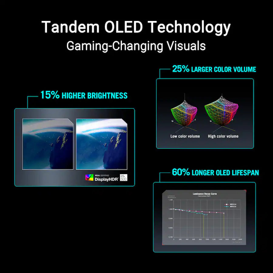ASUS - ROG Swift 2K HD 720Hz OLED Gaming Monitor