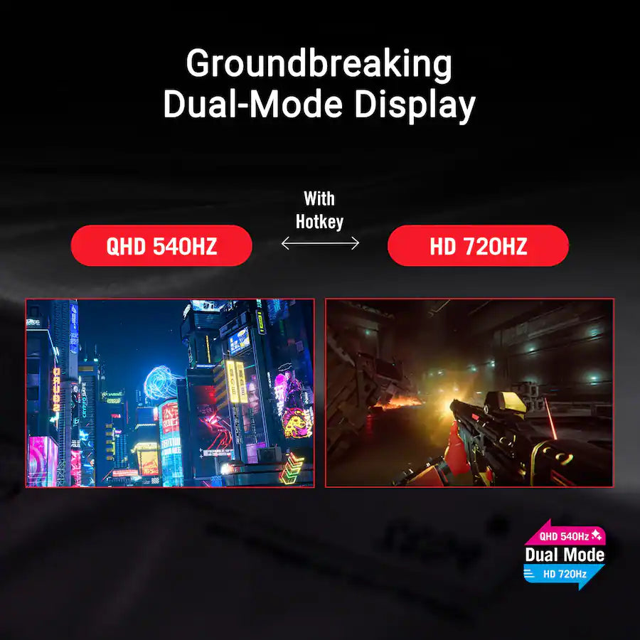 ASUS - ROG Swift 2K HD 720Hz OLED Gaming Monitor