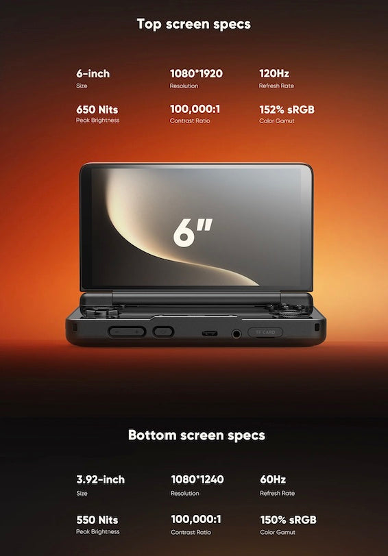 AYN Thor Pro: AMOLED Dual Screen Gaming Handheld